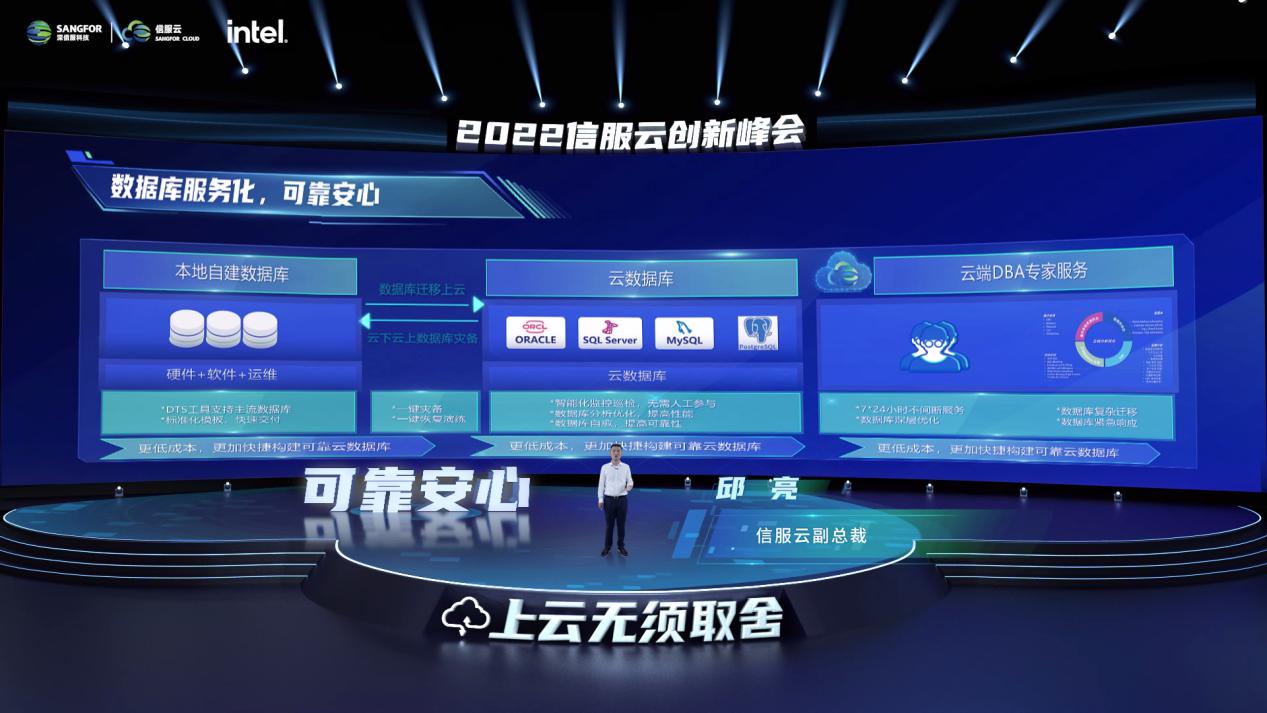 如何确定云服务器大小