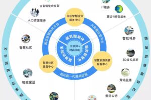 电脑服务器蓝屏代码的含义：故障提示的终极解谜 (服务器电脑蓝屏)