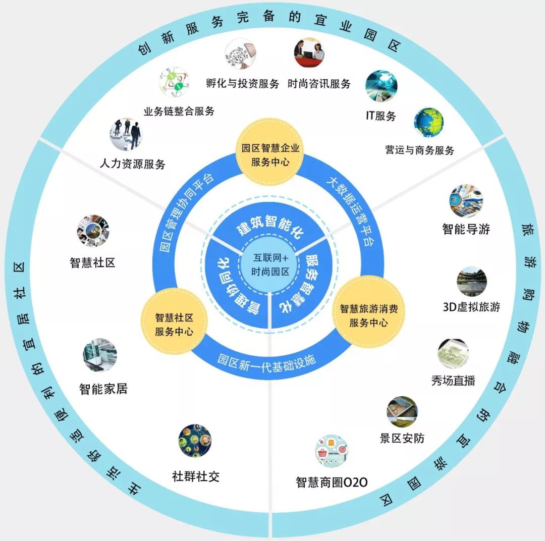 电脑服务器蓝屏代码的含义