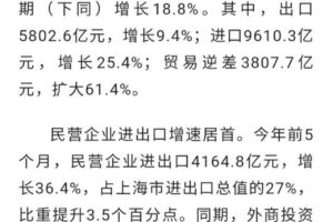 上海服务器报废安全第一：避免泄密和数据丢失 (上海服务器报修电话)