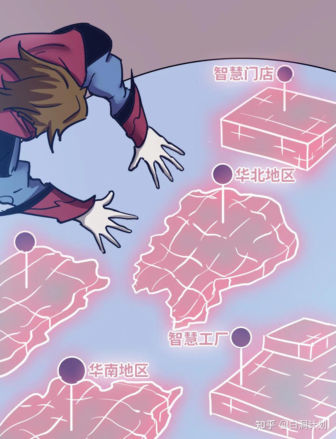 深入了解云服务的意义