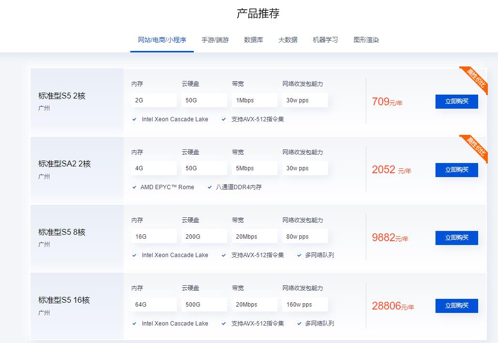 云服务器高可用性与成本优化