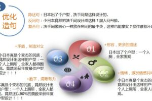 长标题 7：饥荒专属服务器定价：隐藏费用、附加服务和合同条款详解 (长标题怎么写)