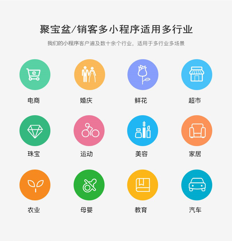 小程序服务器成本管理最佳实践