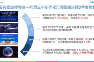 云服务器定价模型：按月还是按年，哪种更省钱 (云服务器定价方案)