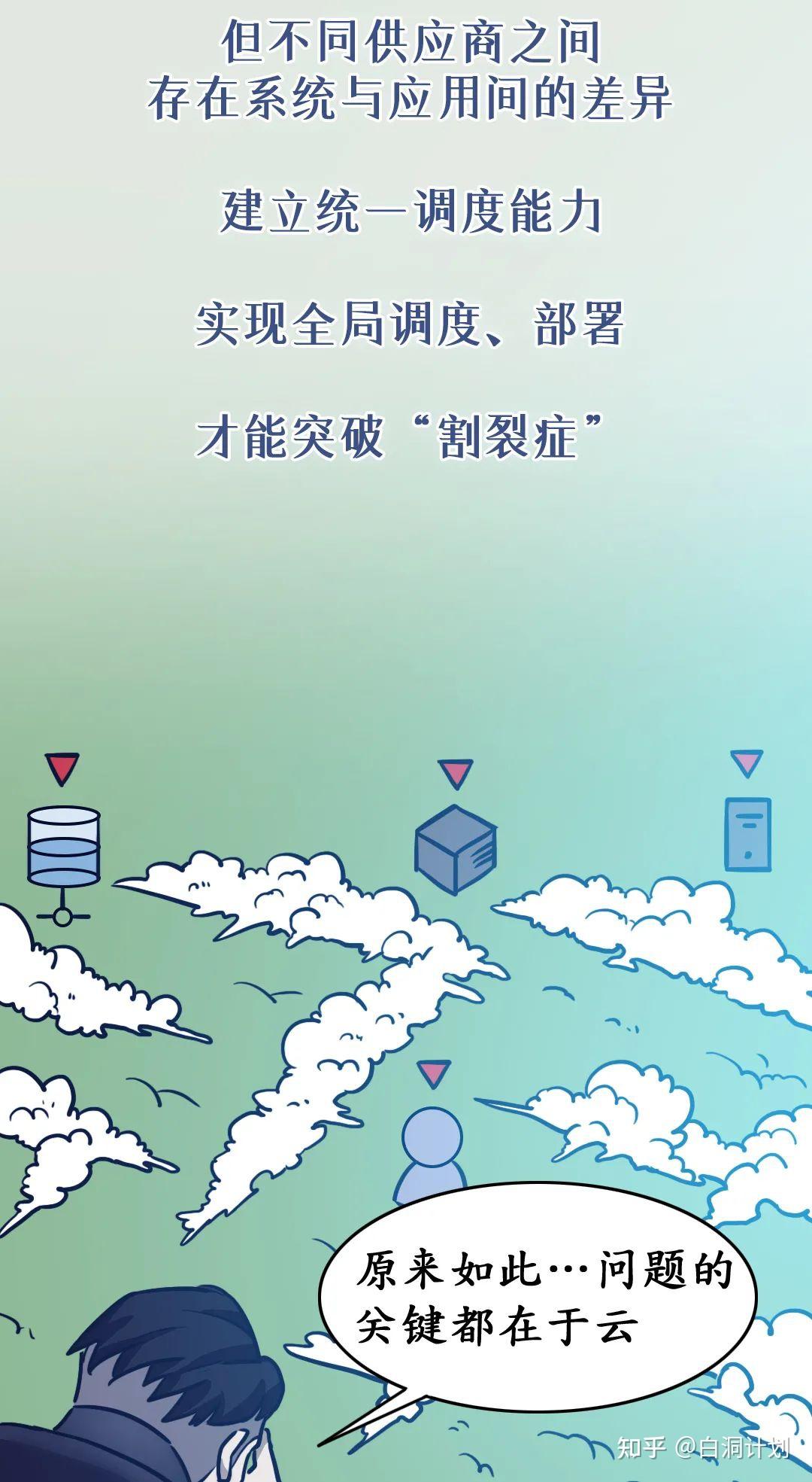 深入理解云计算