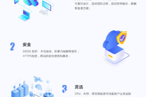 揭秘服务器定价：影响服务器成本的关键因素 (揭秘服务器定位软件)