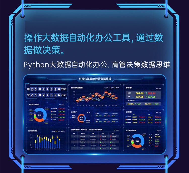 深入分析服务业及行业运行