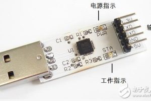 湘潭串口服务器费用解剖：确保投资回报率 (湘潭串口服务中心电话)