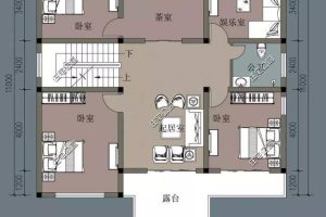 构建高度容错的云服务器：为您的业务提供坚如磐石的保障 (建立容错)