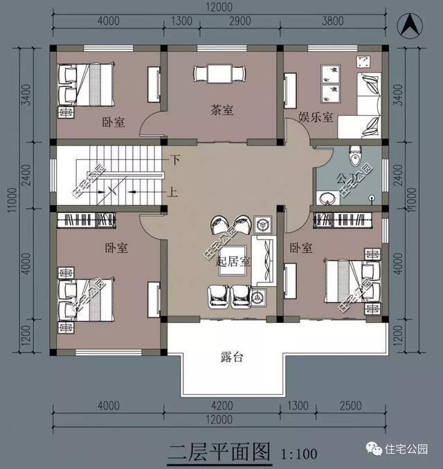构建高度容错的云服务器