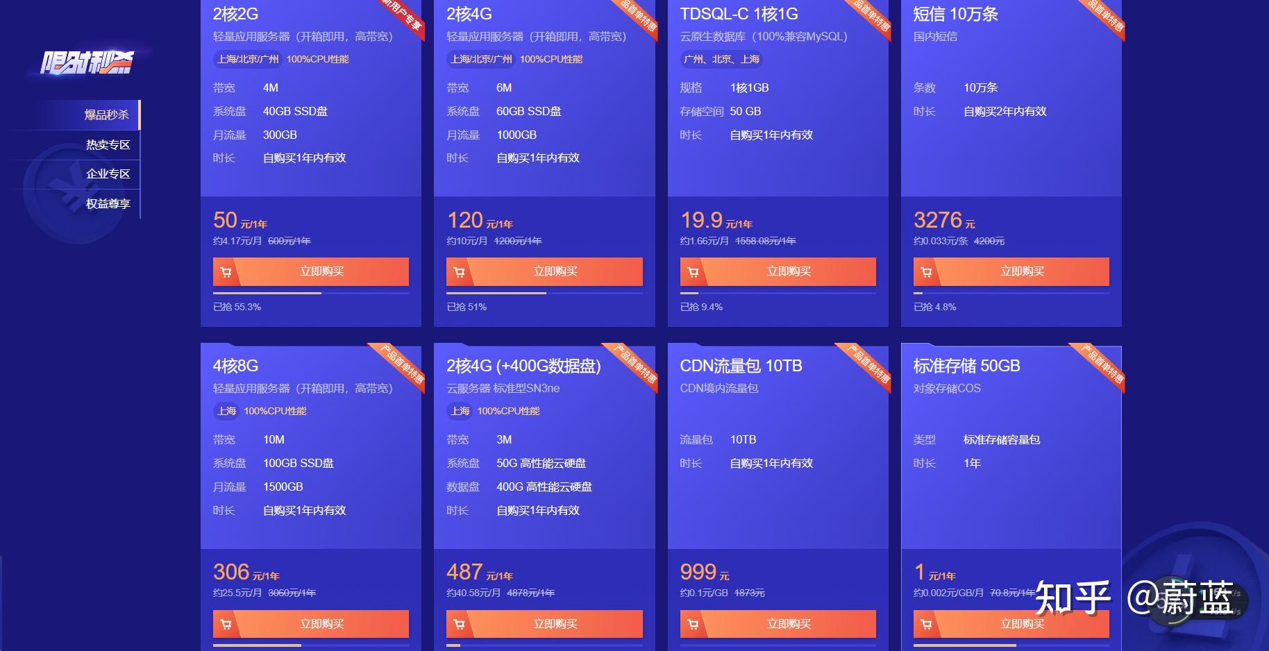避免过度供应和浪费