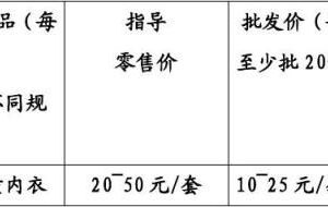 谈判服务器报价：技巧和策略以获得最佳交易 (谈判服务公司)