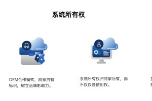 私有云部署的终极指南：云服务器的最佳实践 (私有云部署的好处)