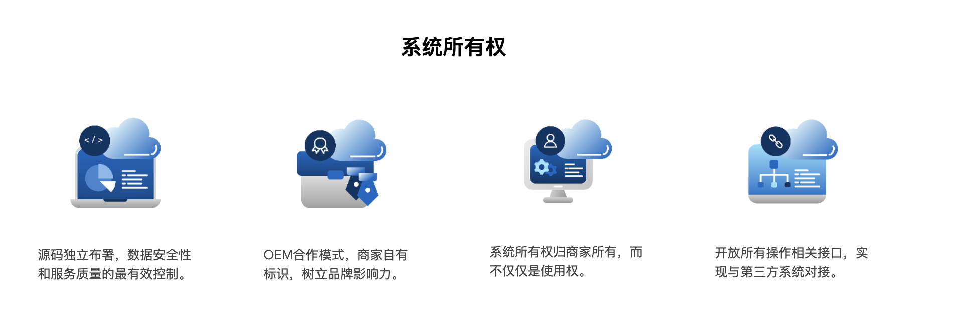 私有云部署的终极指南