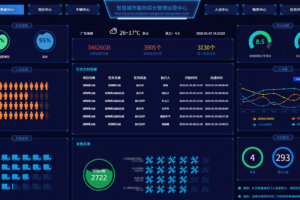 基于使用量的 CDN 加速服务器定价：按需支付，灵活控制 (基于使用量的定价模型优缺点)