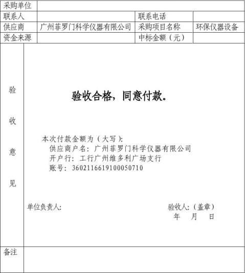 获取最优惠的价格
