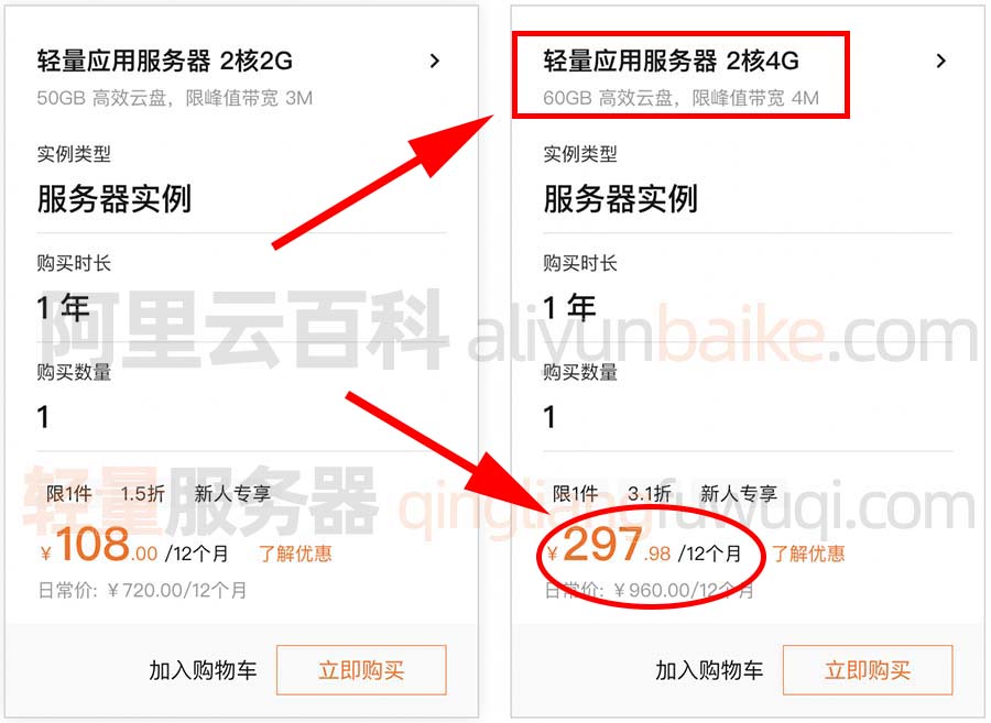 云服务器按月买的数量