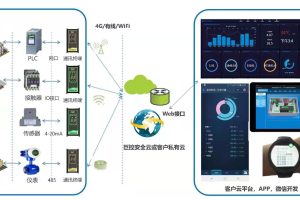 云服务器安全威胁：全面保护措施以抵御攻击 (云服务器安全吗)