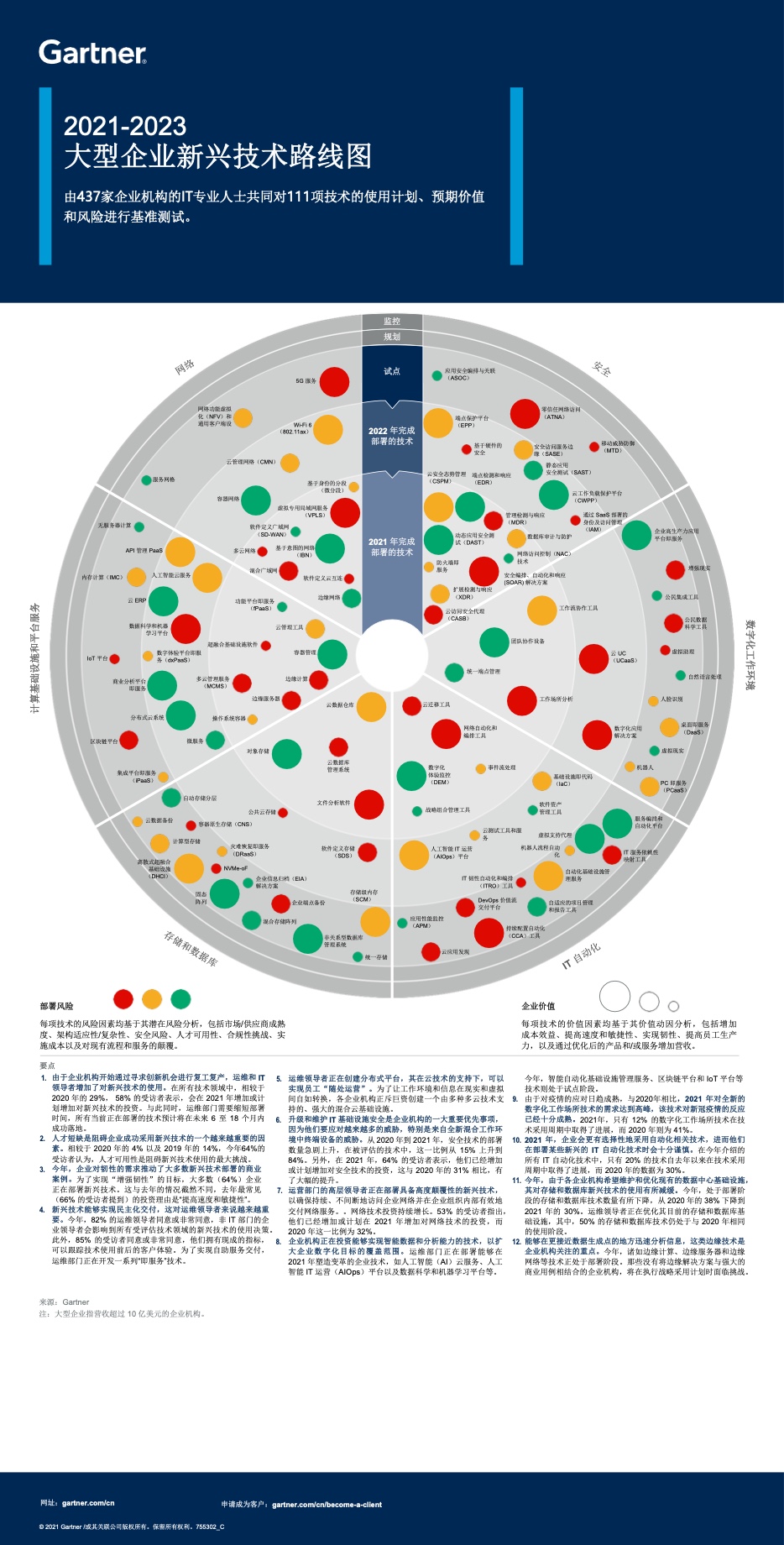 每种规模的企业是什么