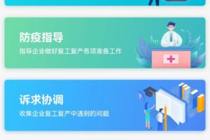 上海服务器报废行业趋势展望：未来发展前景如何 (服务器 上海)