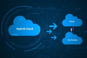 cloud server security vulnerability scanning reporting (cloudsee摄像头用什么软件)