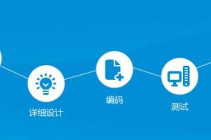 安溪服务器软硬件影响成本：深入探讨 (安卓服务器软件不能破解吗)