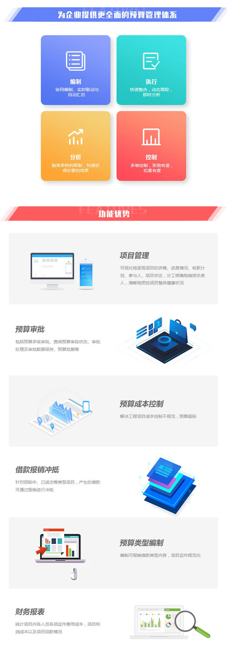 从经济型到高级选项的价格指南