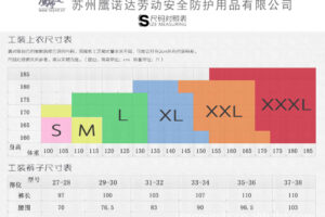 按规格选择服务器：优化成本并满足业务需求 (规格可选)