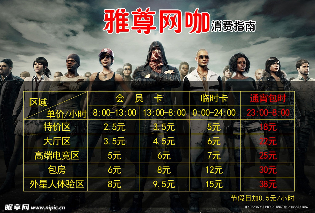 综合考量长期投入
