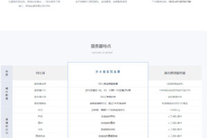 服务器租赁费用详解：避免隐藏成本和陷阱 (服务器租赁费用标准)