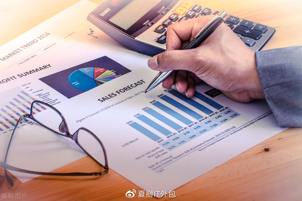 在线工具来确定价格