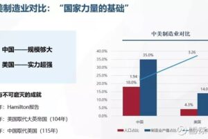 投资回报：普洱服务器显卡的价值和长期收益 (投资回报 dpi)