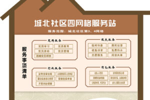 服务器社区:在TBC怀旧服结交朋友和队友 (服务器)