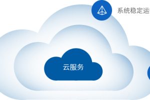 云服务器法规遵从性：满足监管要求 (云服务器法规是什么)