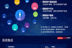 拨打济宁联想服务器维修热线，让服务器恢复元气 (拨打济宁联想售后电话)
