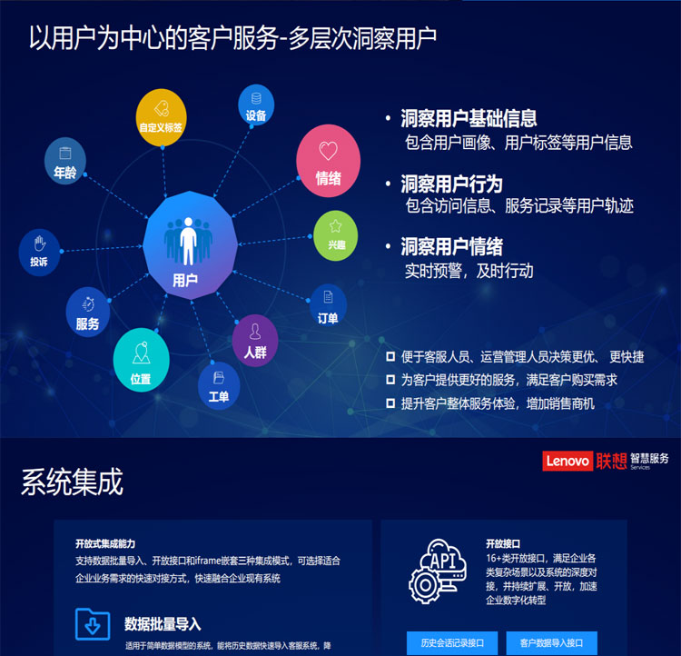 拨打济宁联想服务器维修热线