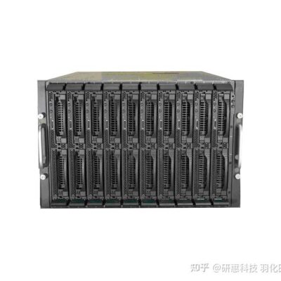 详解服务器CPU使用率及其合理范围
