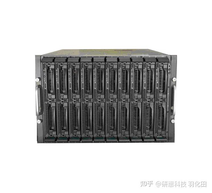 详解服务器CPU使用率及其合理范围