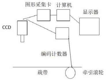 探究一台带载能力为20kva的UPS究竟可以支撑多少台服务器！ (探究一台带载机的设备,no_ai_sug:false}],slid:12489557765078,queryid:0x7d0b5bf3a76bd6)