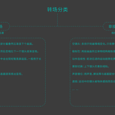 深度解析各种因素与价格差异》