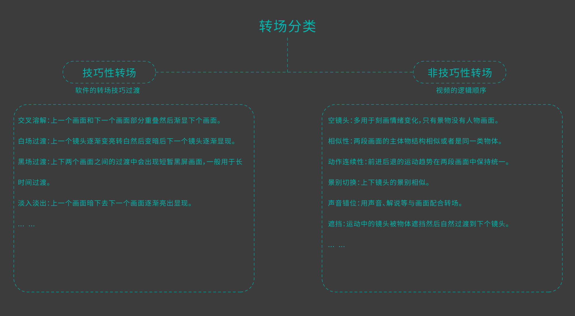 深度解析各种因素与价格差异