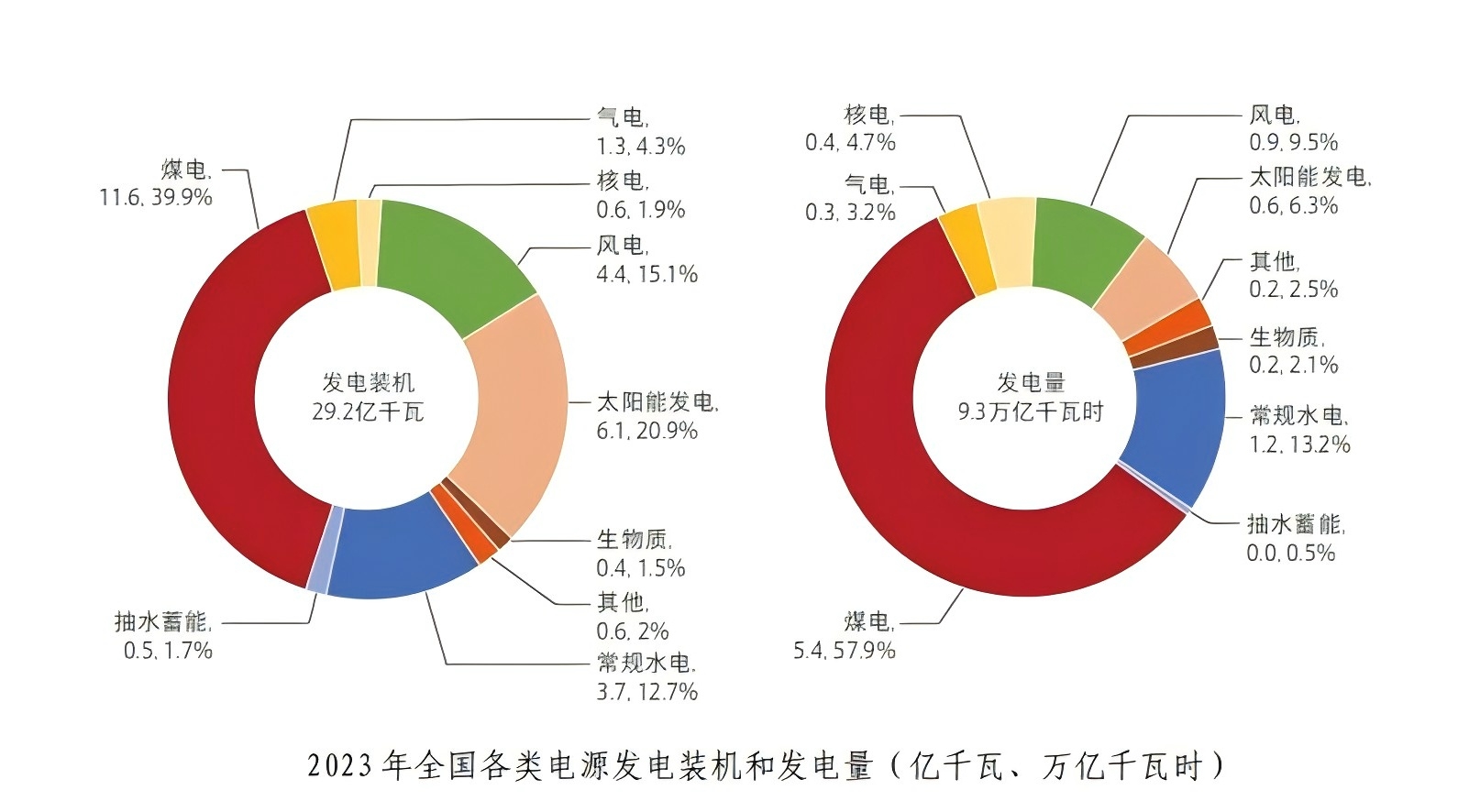 电力消耗与服务器柜的关系及其影响因素