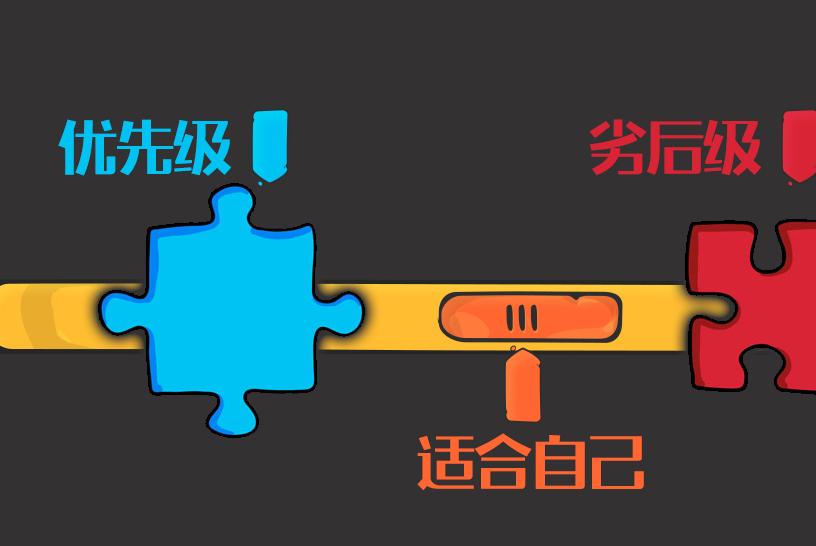 揭秘其究竟投入多少资金