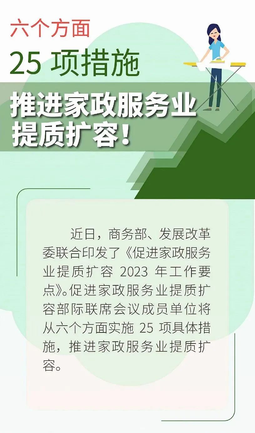 服务期限与质保对成本的影响