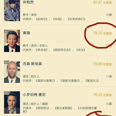 实时了解香港服务器市场动态
