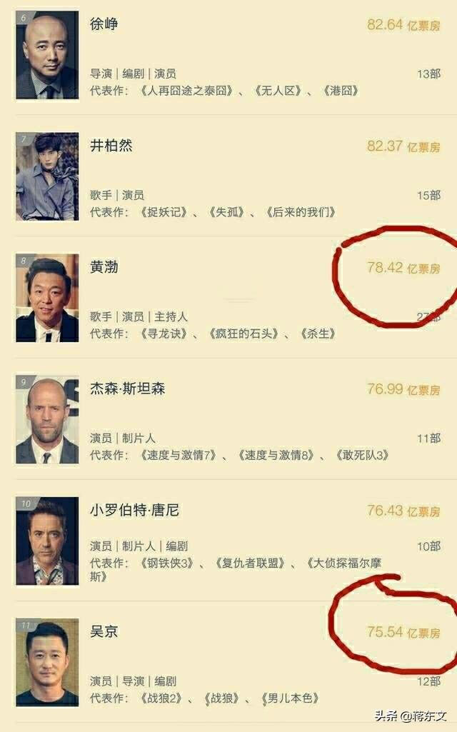实时了解香港服务器市场动态