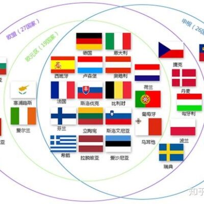 你了解全球根服务器数量及其重要性吗？
