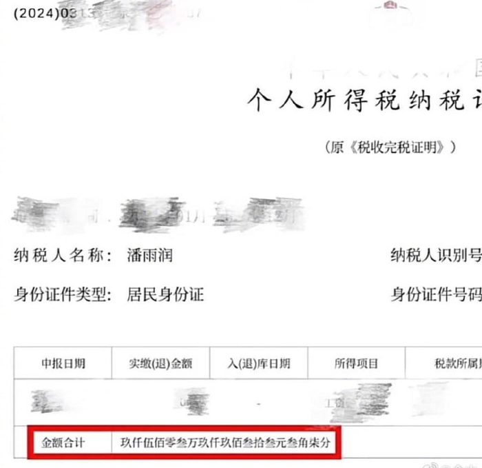 交税金额受哪些因素影响