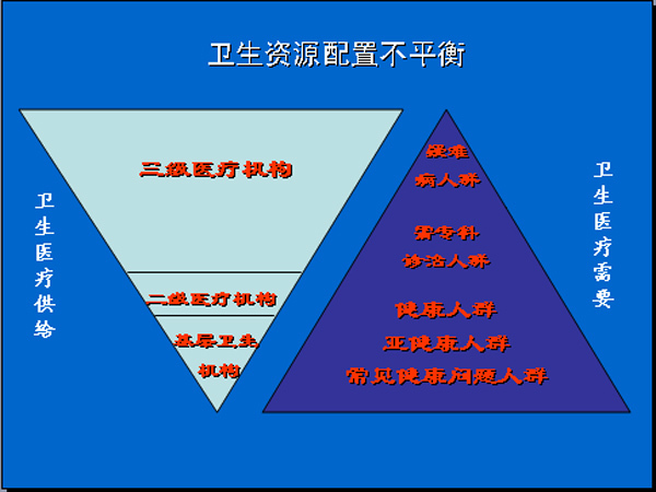 不同配置与需求的云服务器价格详解